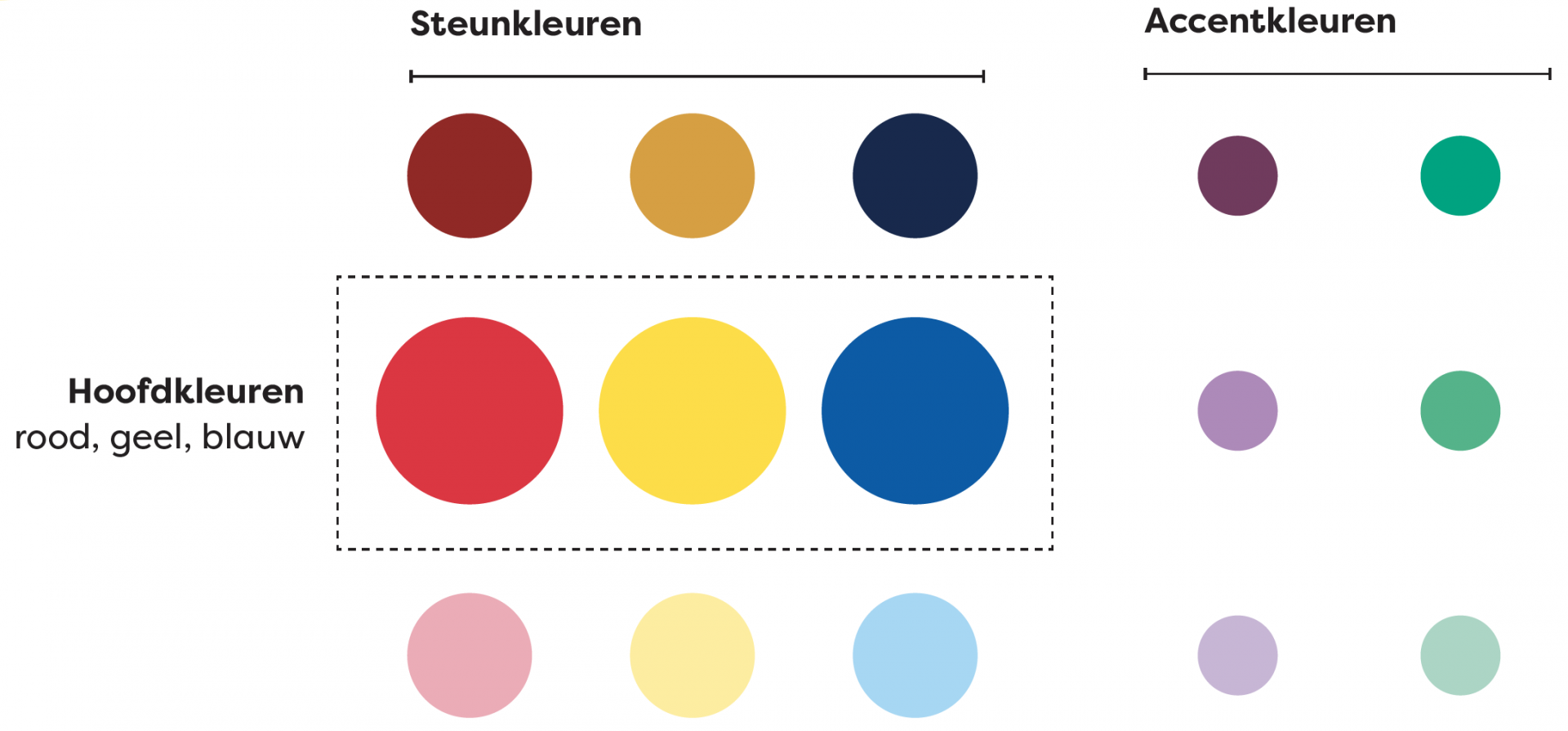 Kleurenpalet