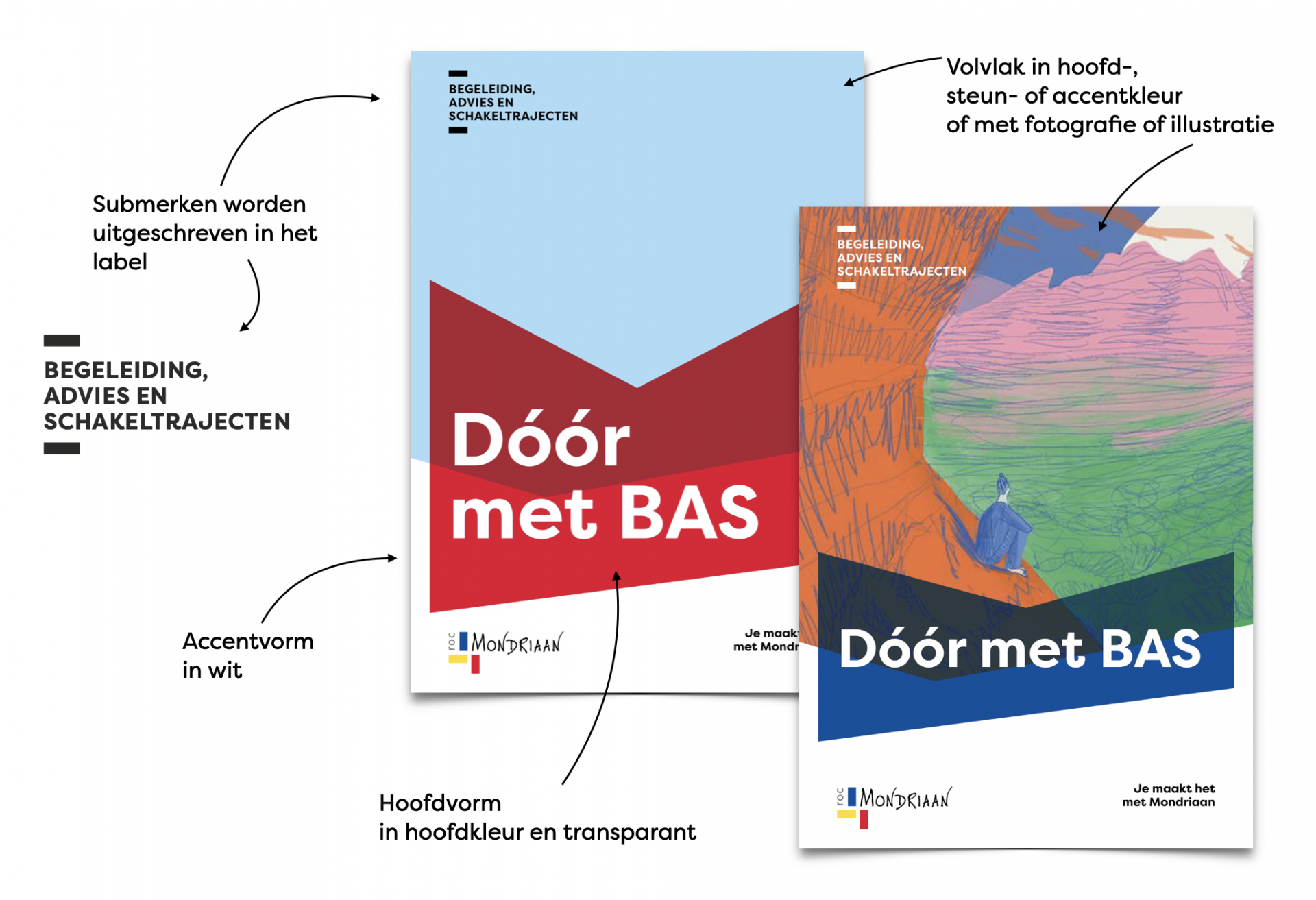 voorbeeld van toepassing huisstijl in vak 2